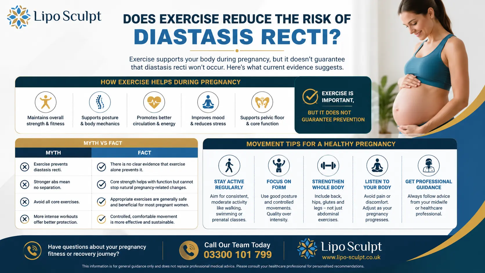 Does Exercise Reduce the Risk of Diastasis Recti? 1 Does excercise reduce the risk of diastasis recti Lincolnshire : The Bigger Picture
